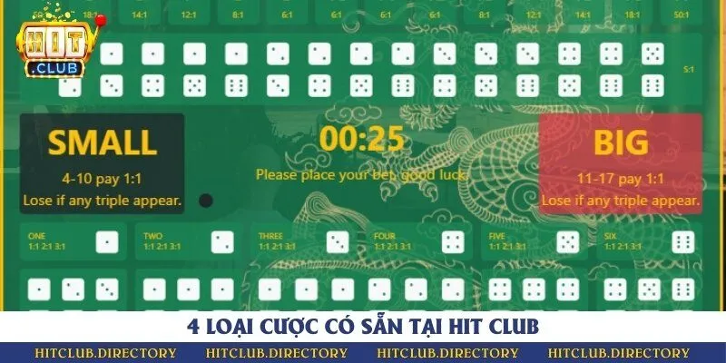 Những loại cược trong tài xỉu sicbo online