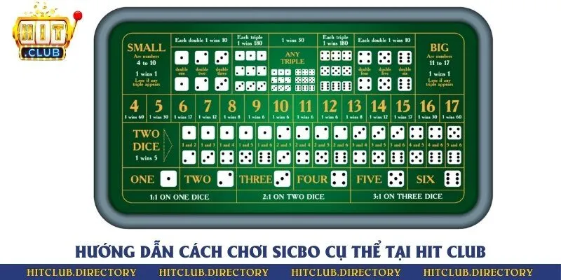 Các bước chơi xí ngầu tại cổng game